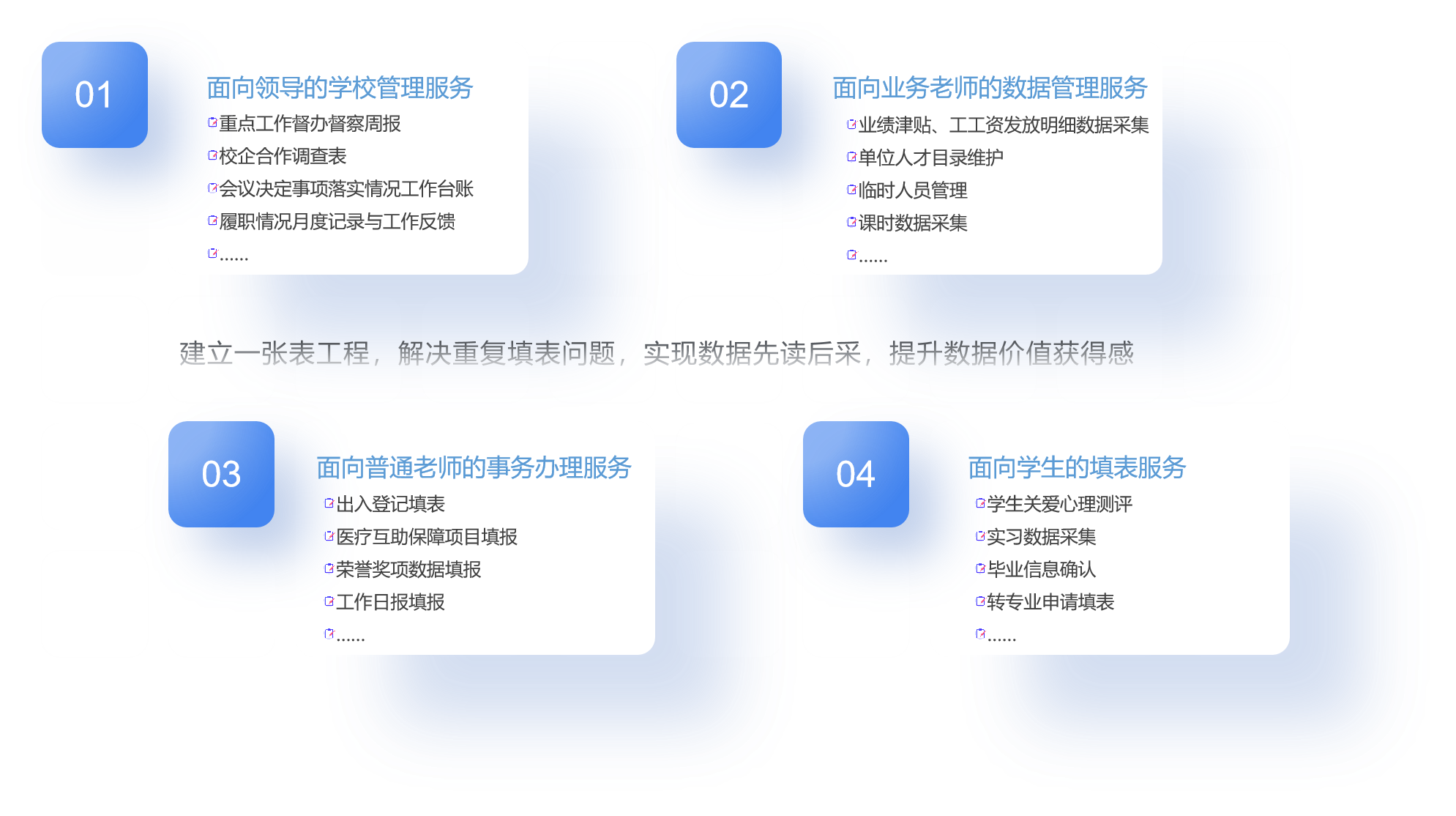 一表通